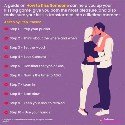 How to Kiss Nice & Long .